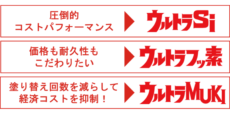 圧倒的コストパフォーマンスのウルトラSi。価格も耐久性もこだわりたいウルトラフッ素。塗り替え回数を減らして経済コストを抑制！ウルトラMUKI