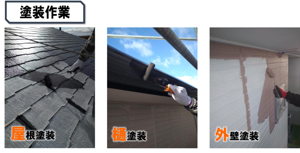 徳島県,徳島市の屋根外壁塗装写真
