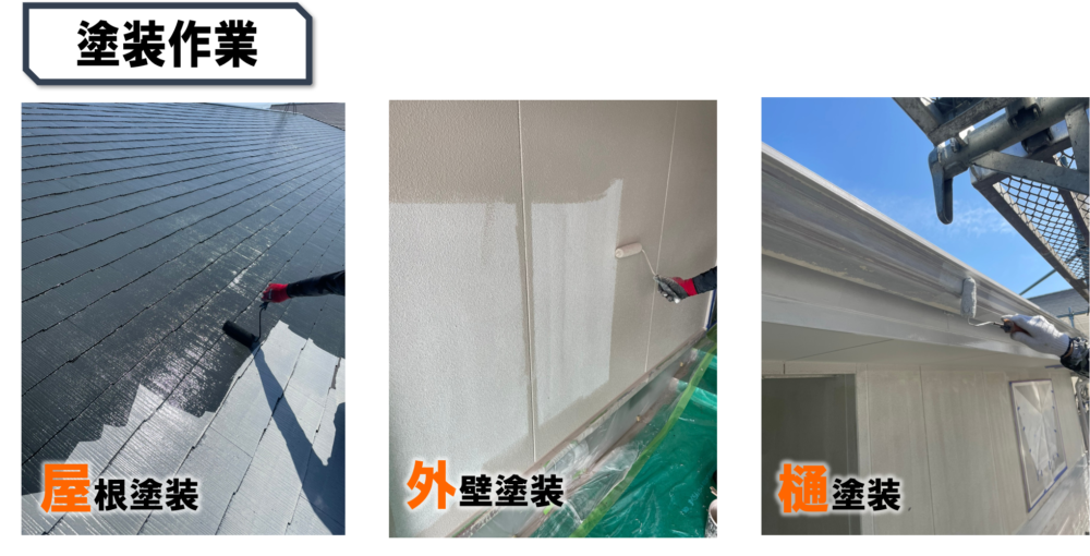 徳島県,新浜本町の屋根外壁塗装写真